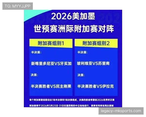 民主刚果2026世界杯赛程前瞻：小组赛对手与出线形势分析