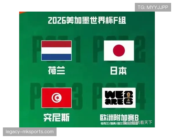 2026世界杯小组排名详解